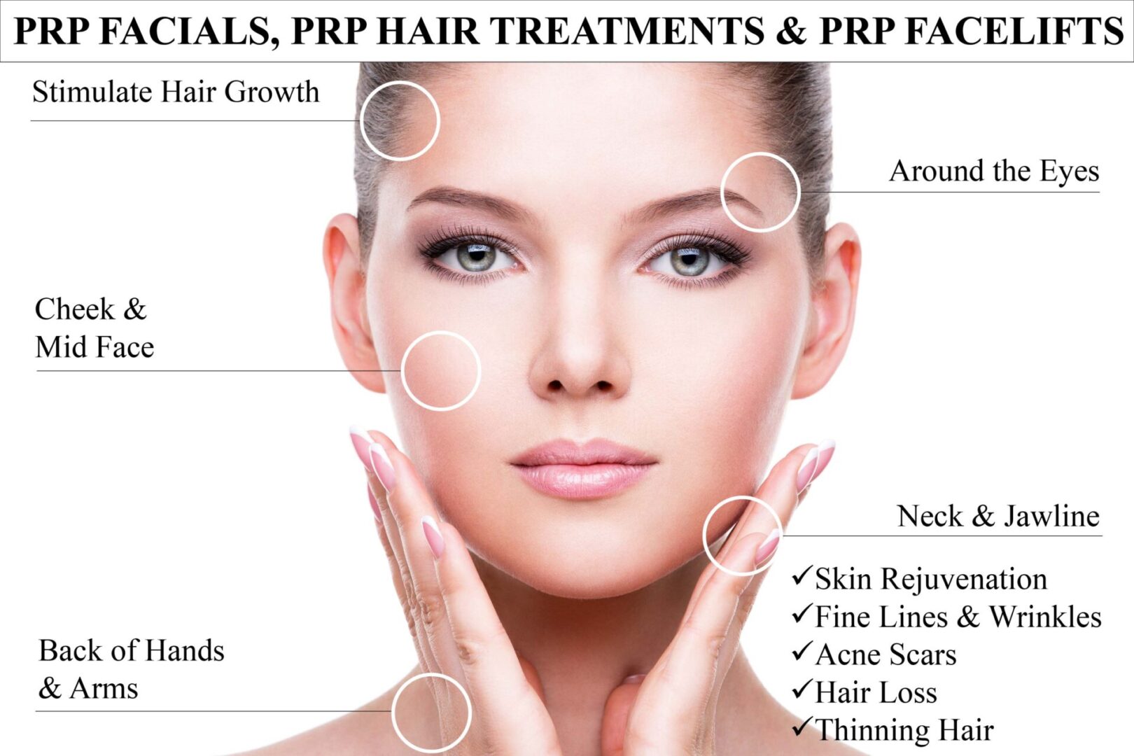 A woman with her hands on her face and the words for hair treatments, prp facials, skin rejuvenation, acne scars, wrinkles